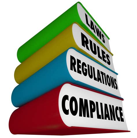 Compliance with state and federal regulations